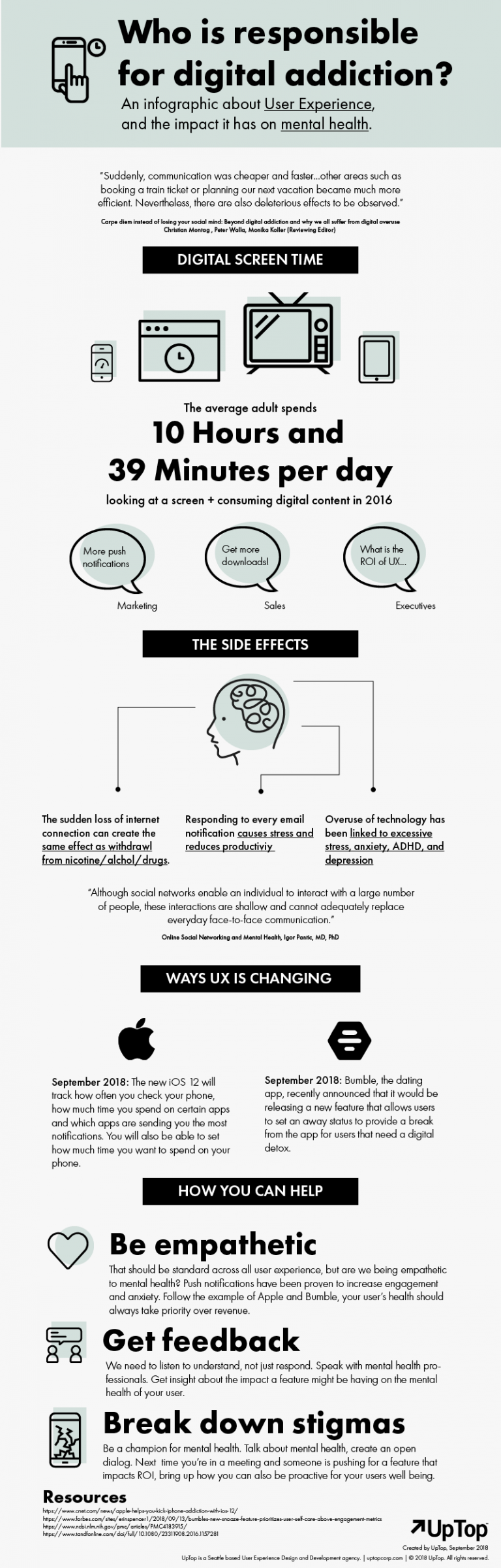 [Infographic] Who is responsible for digital addiction? UpTop